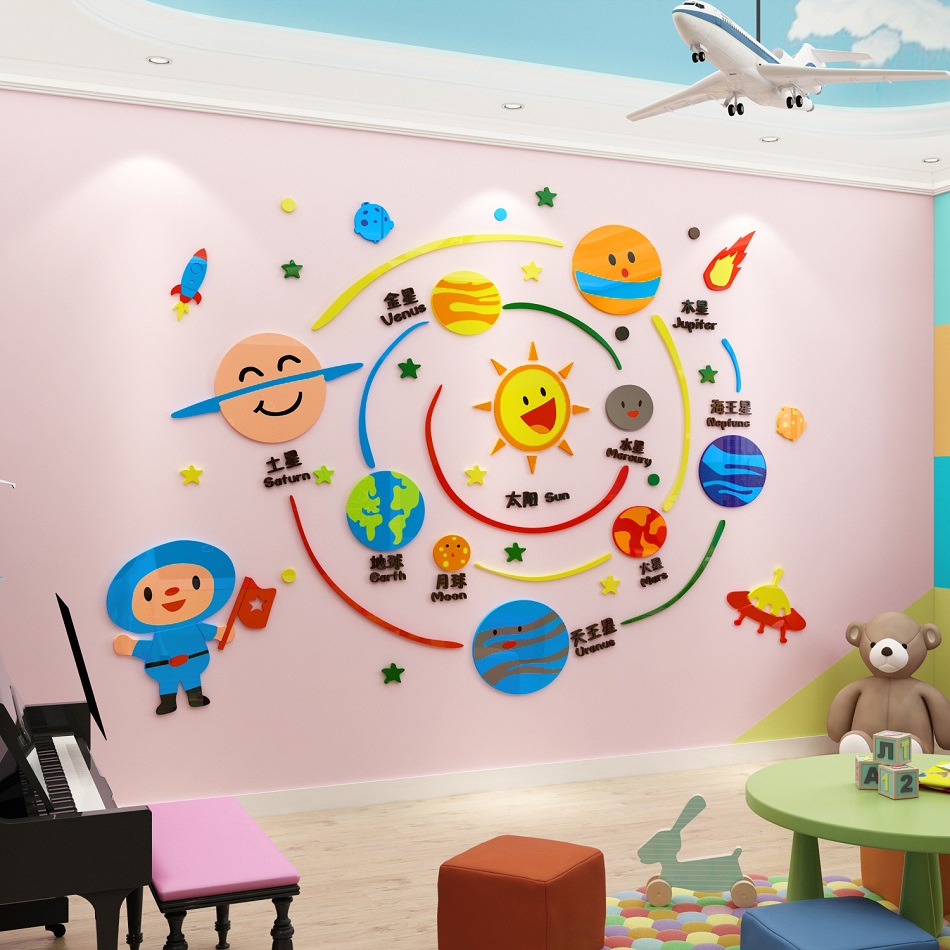 Stiker Dinding Tema Tata Surya