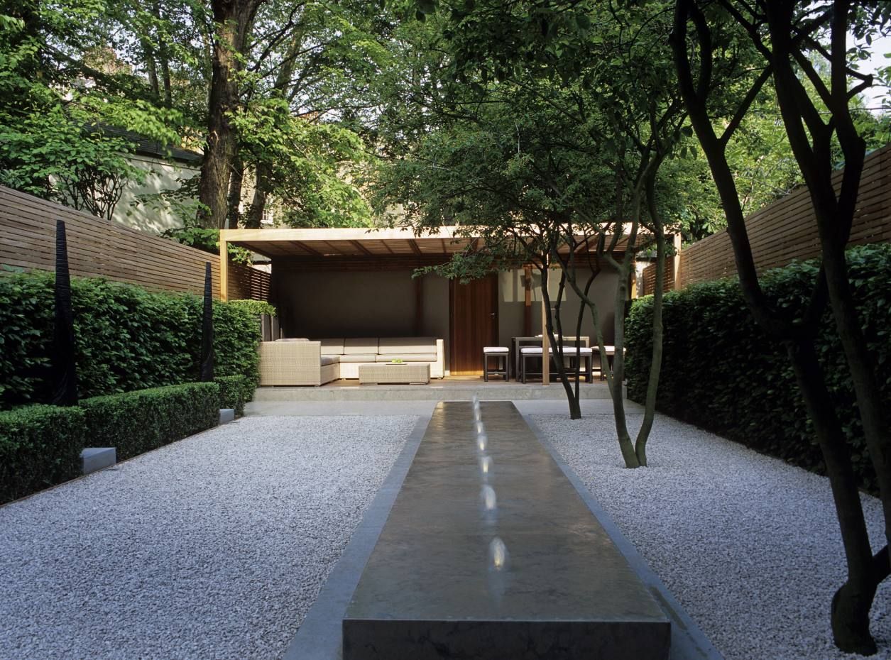 Taman Belakang Rumah Minimalis Modern