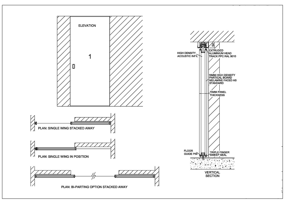 Ukuran Rel Pintu Sliding
