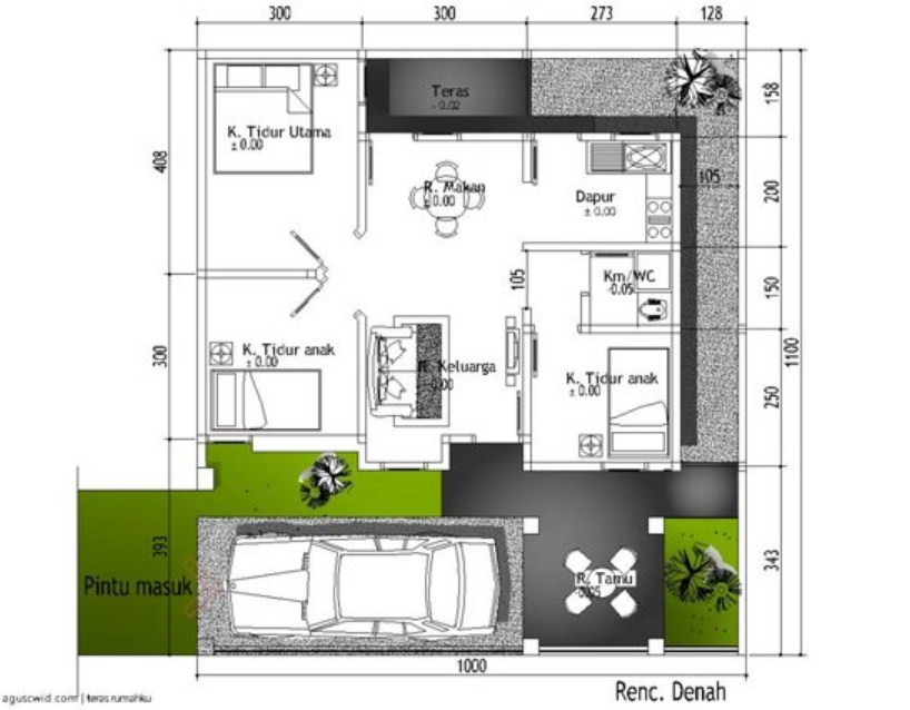 Contoh Denah Rumah Ukuran 8x12